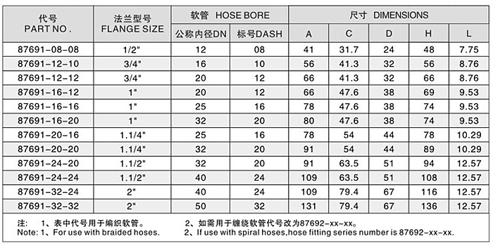 20121128106438915072.jpg